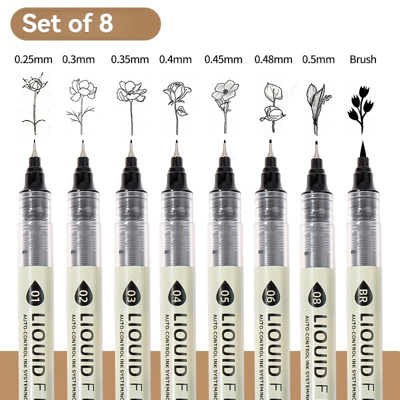 12er-Pack Schwarze Fineliner Z – Copic Marker Sketch Bewertung und Preis