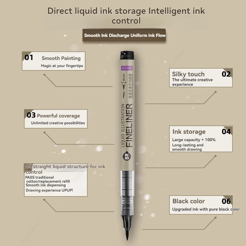 12er-Pack Schwarze Fineliner Z – Copic Marker Sketch Bewertung und Preis